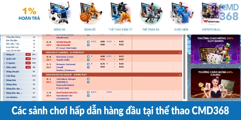 Các sảnh chơi hấp dẫn hàng đầu tại thể thao CMD368