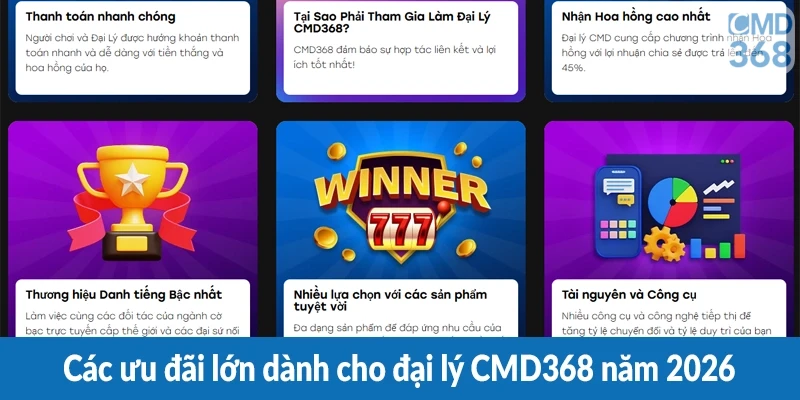Các ưu đãi lớn dành cho đại lý CMD368 năm 2026