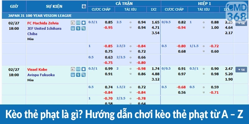 Kèo thẻ phạt là gì? Hướng dẫn chơi kèo thẻ phạt từ A – Z