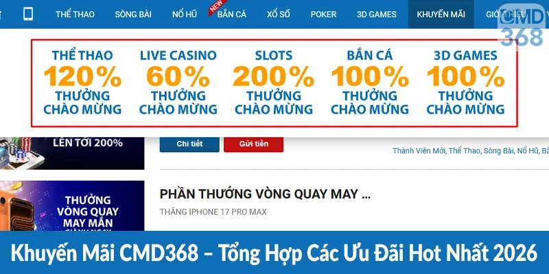 Khuyến Mãi CMD368 – Tổng Hợp Các Ưu Đãi Hot Nhất 2026