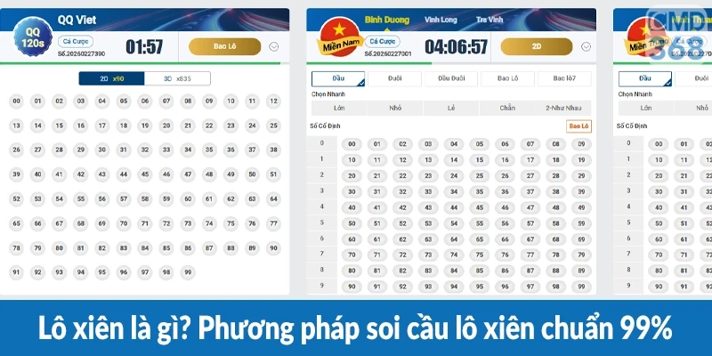 Lô xiên là gì? Phương pháp soi cầu lô xiên chuẩn 99%