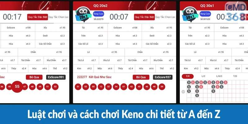 Luật chơi và cách chơi Keno chi tiết từ A đến Z