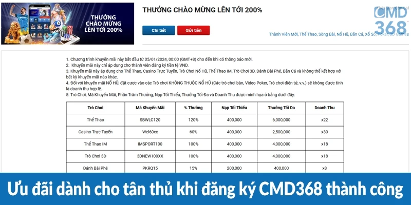 Ưu đãi dành cho tân thủ khi đăng ký CMD368 thành công